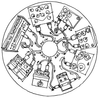 Songs for William - Liveset Drawing made by Ulrich Troyer